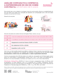 DIU de Cobre x DIU de Prata